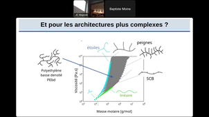 Conf2_Chimie-Phys.mp4