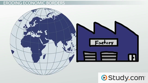 THE CHANGING LANDSCAPE OF THE GLOBAL MARKET