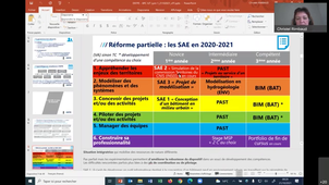 Expérimentation d'un portfolio à l'ENTPE