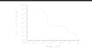Moyens experimentaux &TD.mp4
