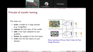 COURSE - A2 - Introduction to deep learning for medical image analysis