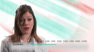 H5 - La surveillance recommandée