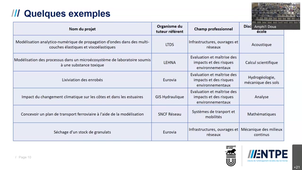 Expérimentation d'un portfolio à l'ENTPE Suite